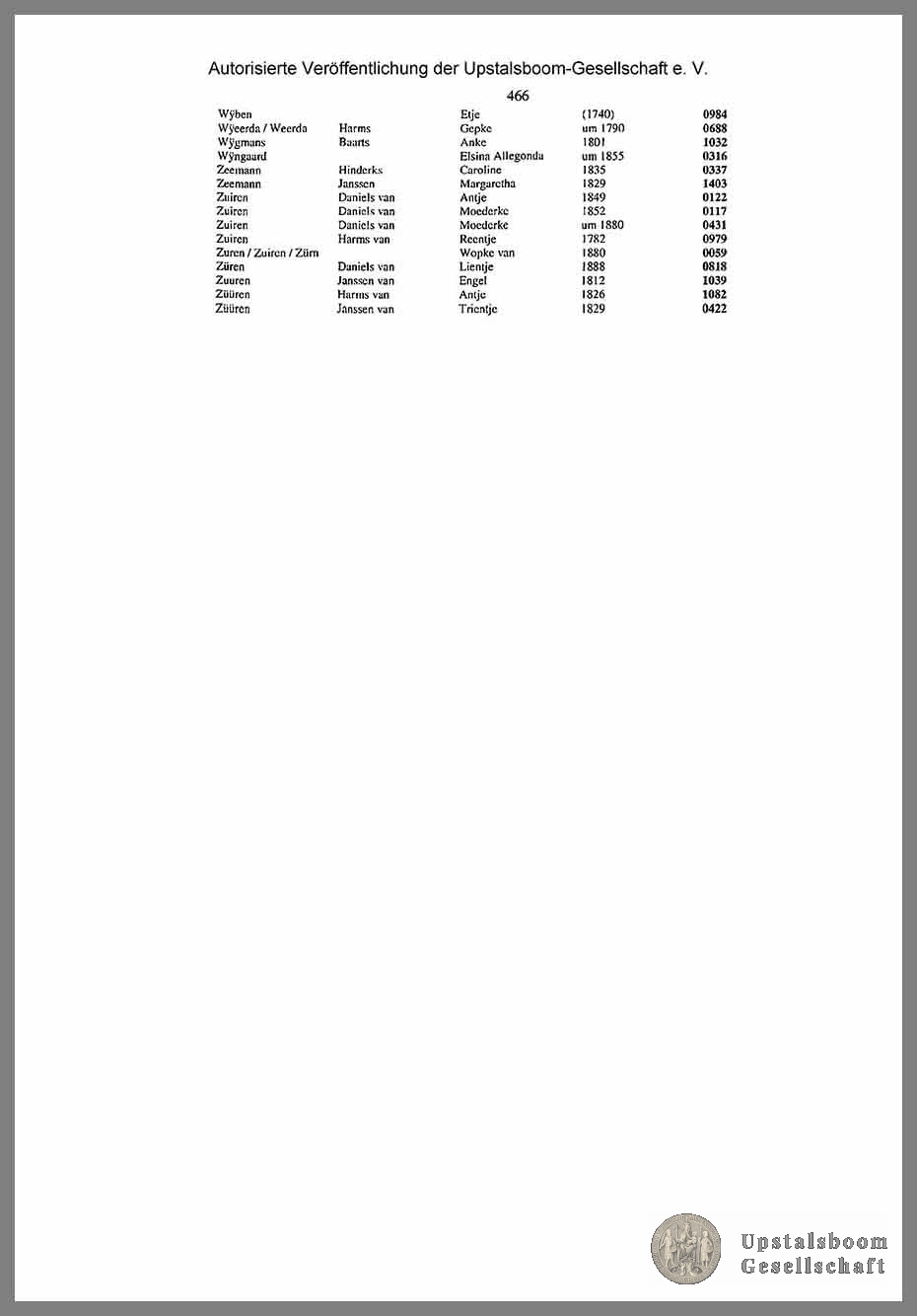 Document